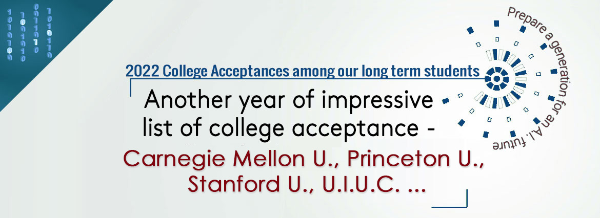 College Acceptances Profile